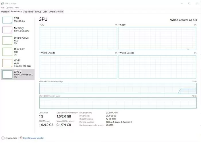 شناسایی کارت گرافیک با Task Manager