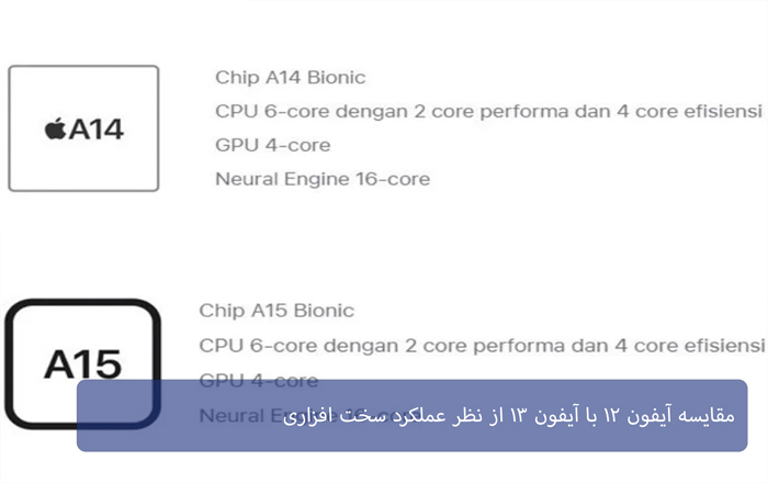 مقایسه آیفون 12 با آیفون 13 از نظر عملکرد سخت افزاری